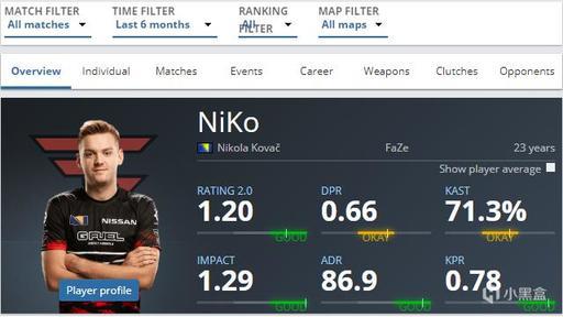 【预测】2020KPL秋季赛10.25赛程，TTG vs YTG，eStar vs DYG，QG vs LGD