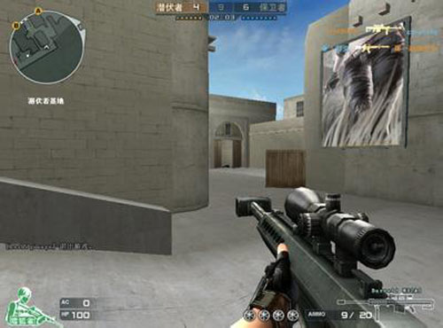 行业数据图表示例